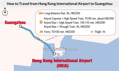 迪拜到廣州需要多久：旅行時長與多重因素探討